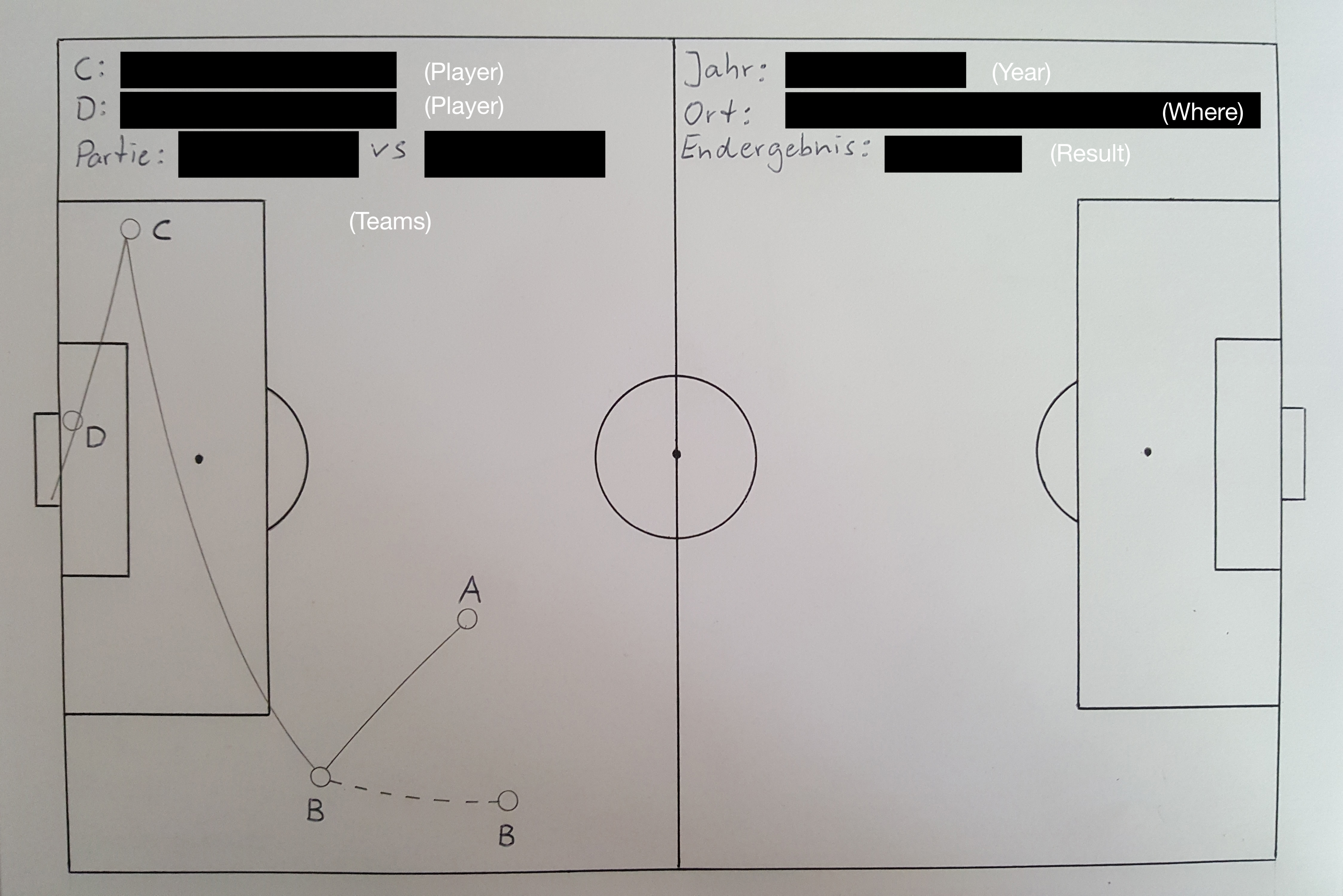 EM Quiz Question 001