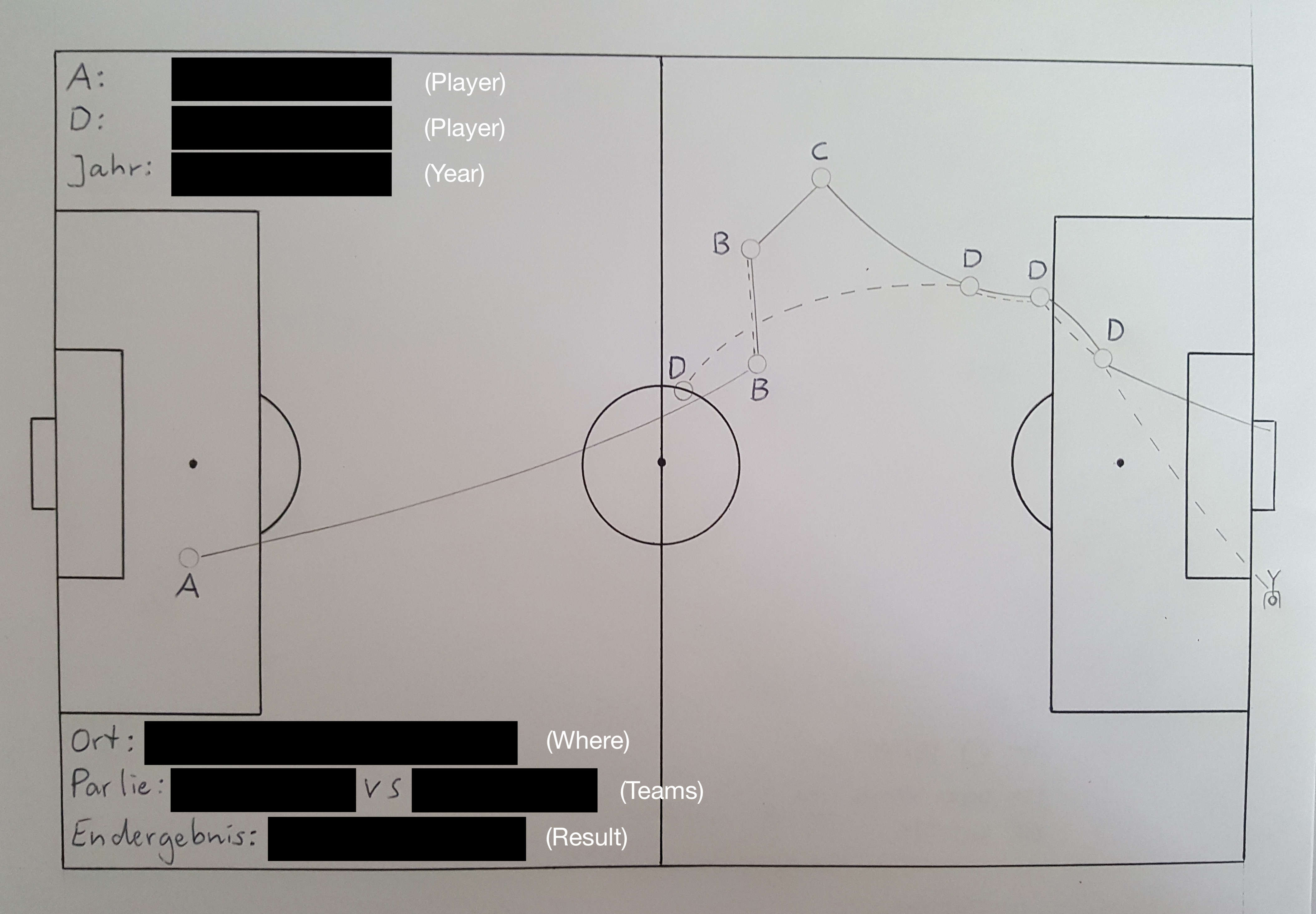 EM Quiz Question 002