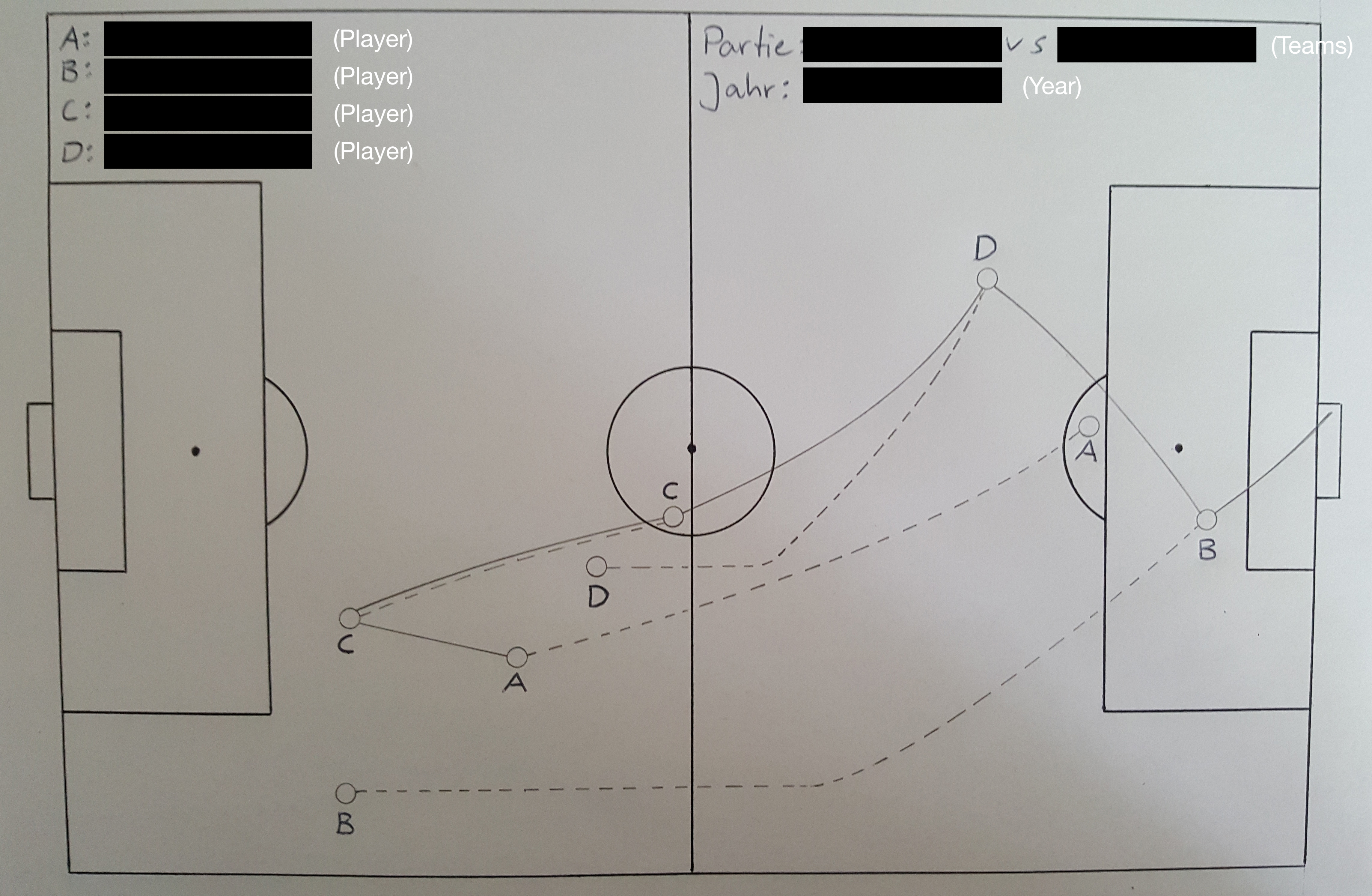 EM Quiz Question 005